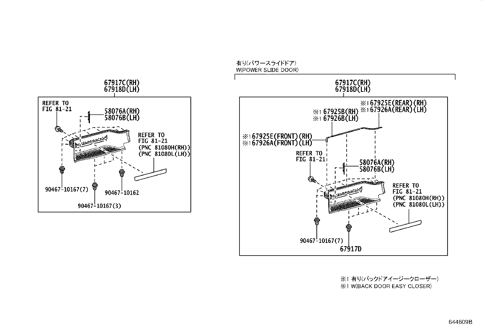 Figure 644609B