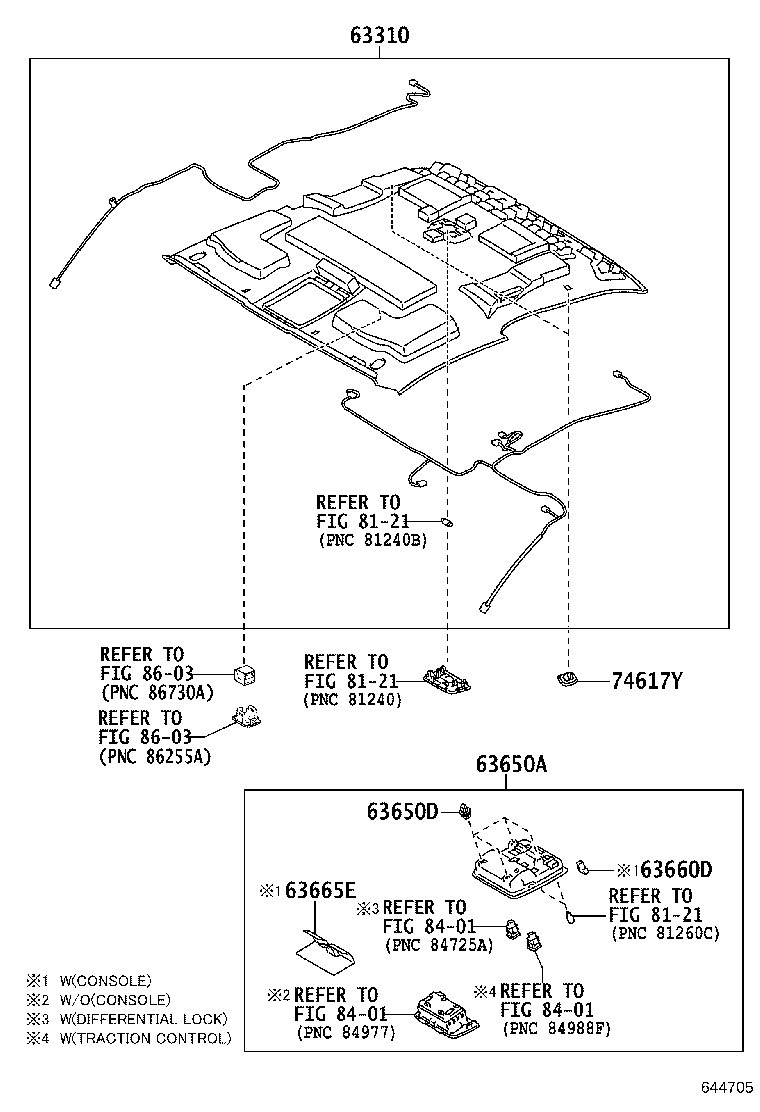 Figure 644705