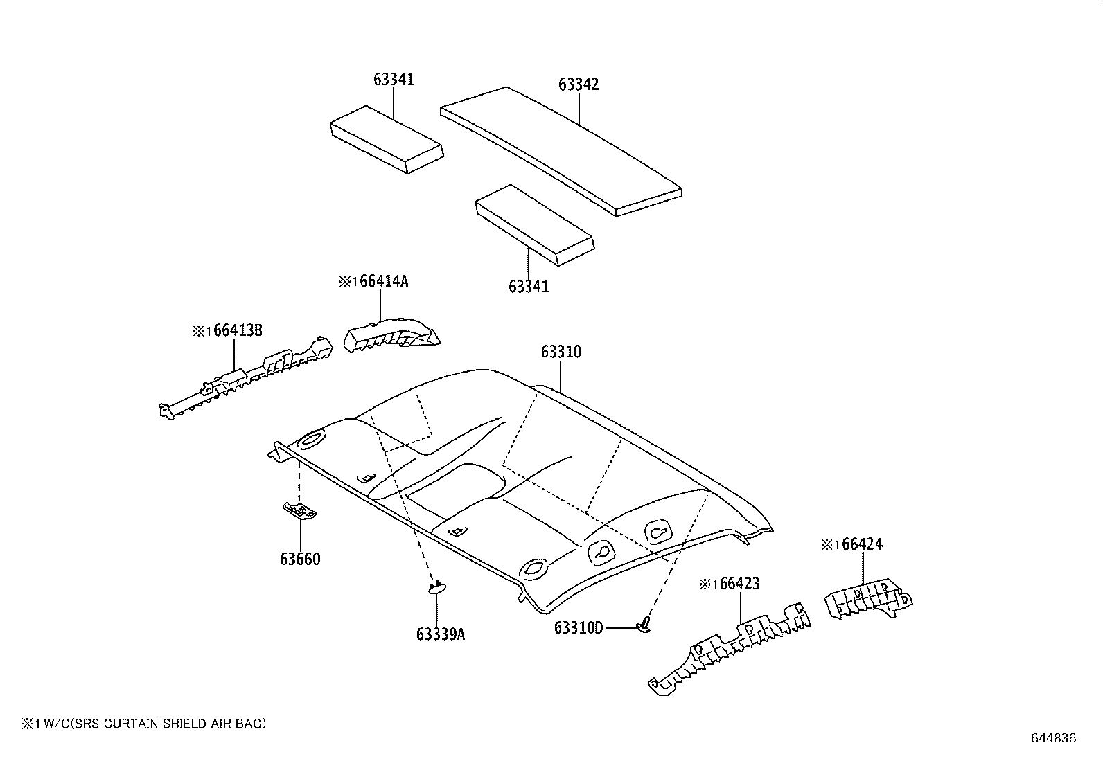 Figure 644836