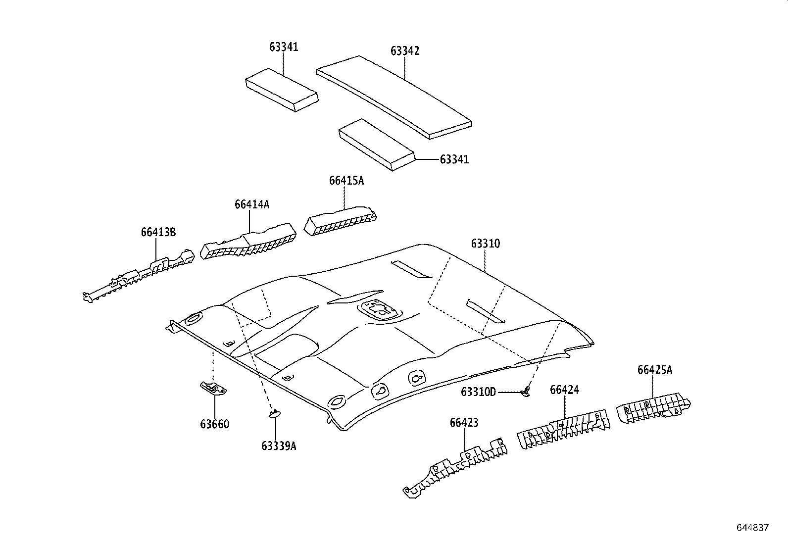 Figure 644837