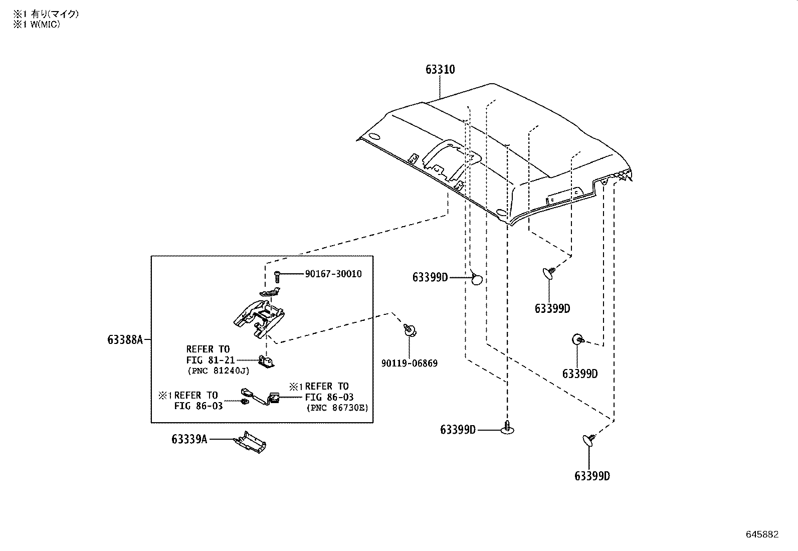 Figure 645882