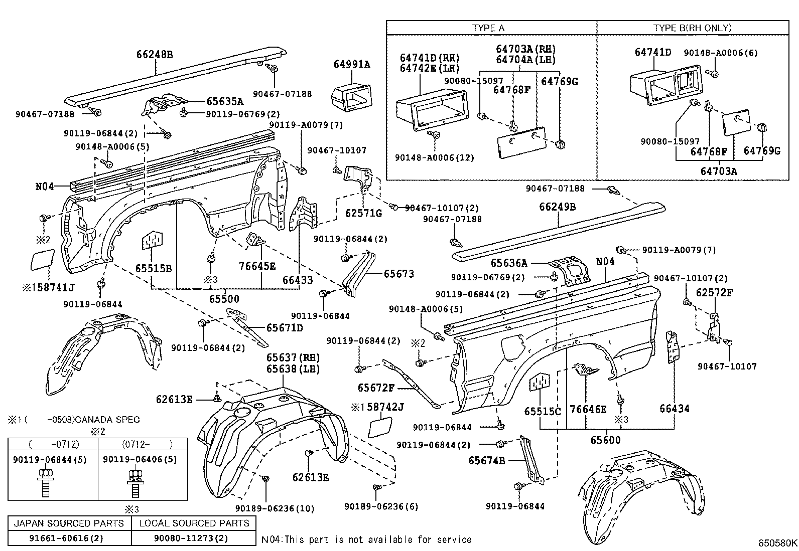 Figure 650580K