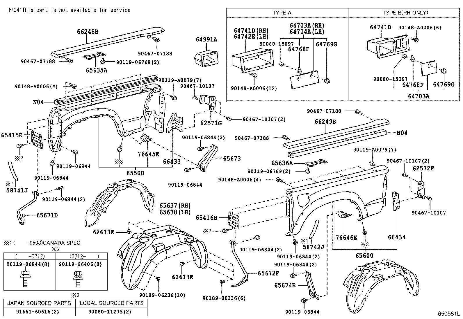 Figure 650581L