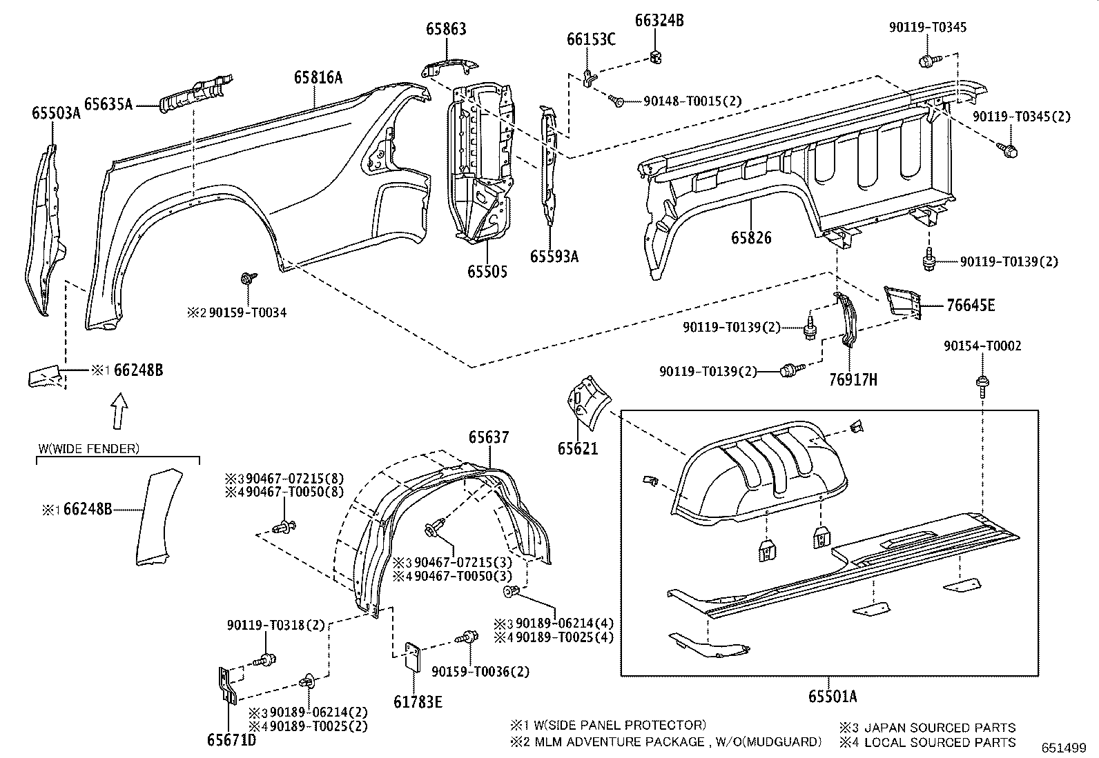 Figure 651499