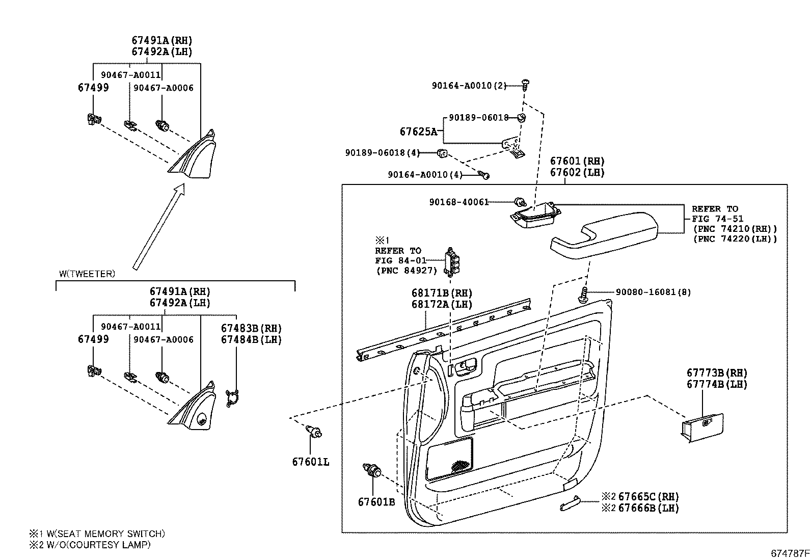 Figure 674787F