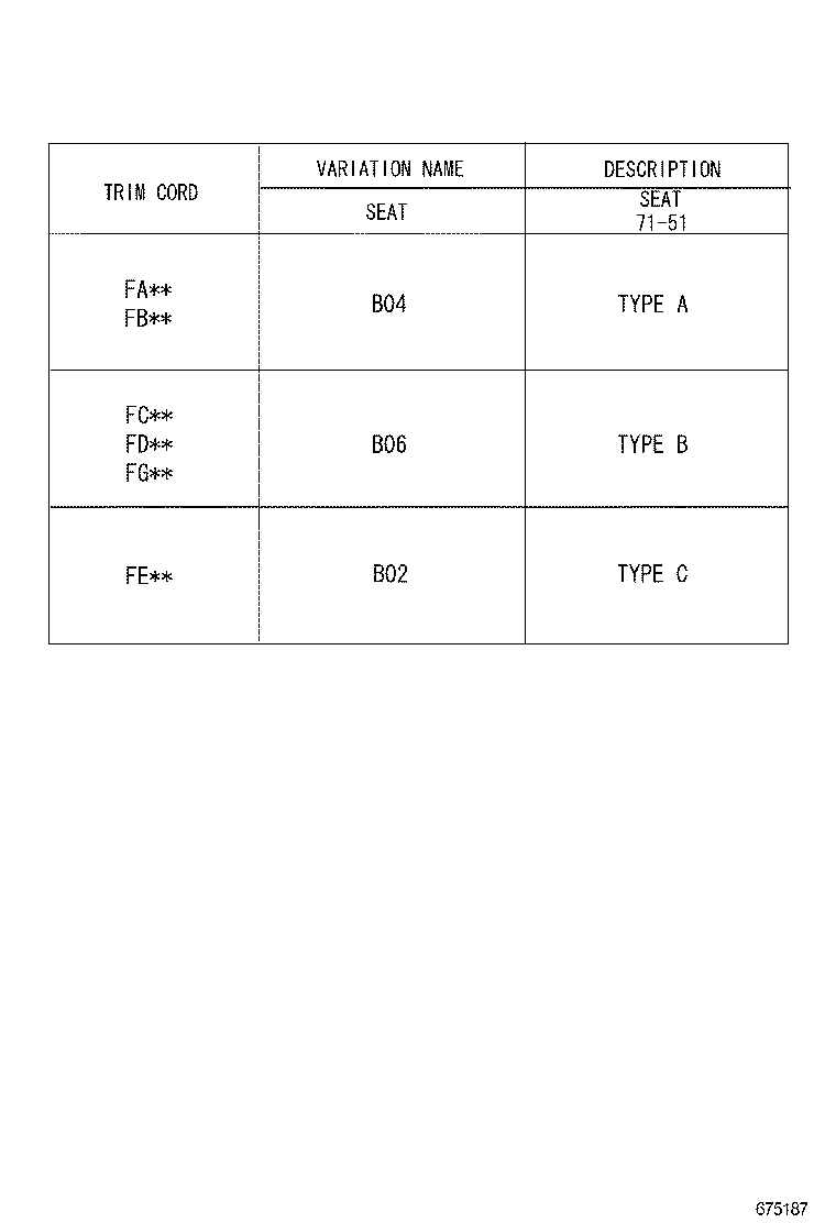 Figure 675187