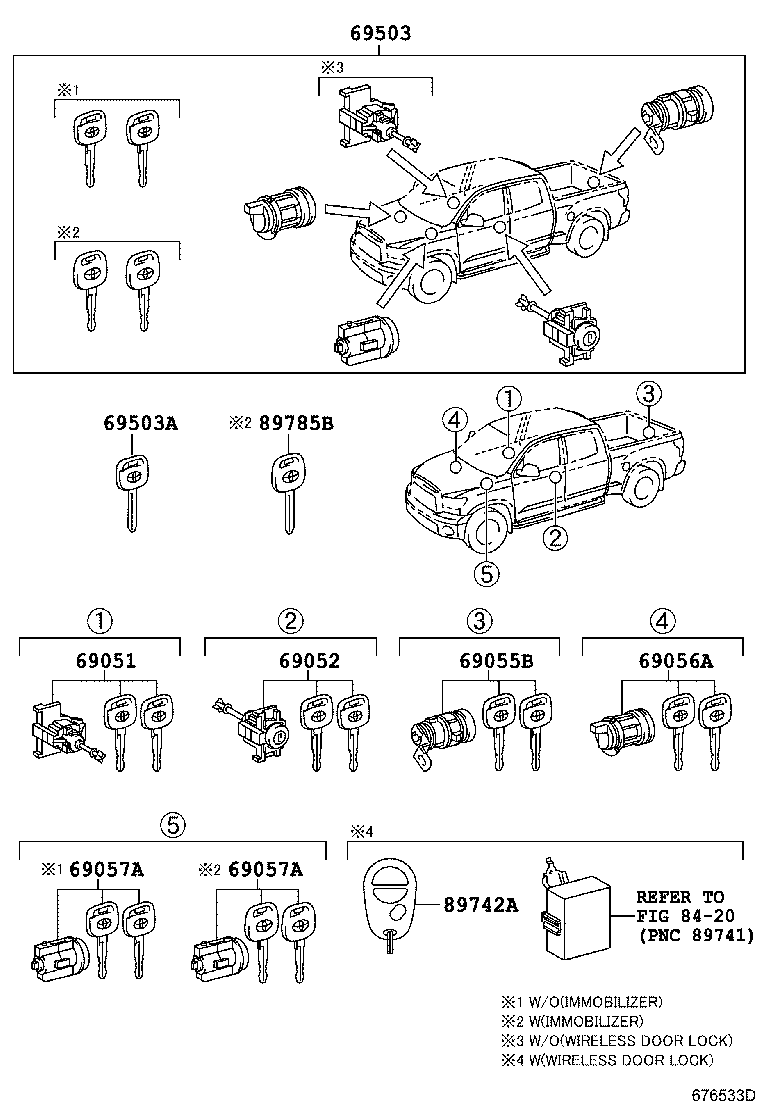 Figure 676533D