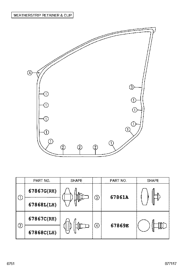 Figure 677117