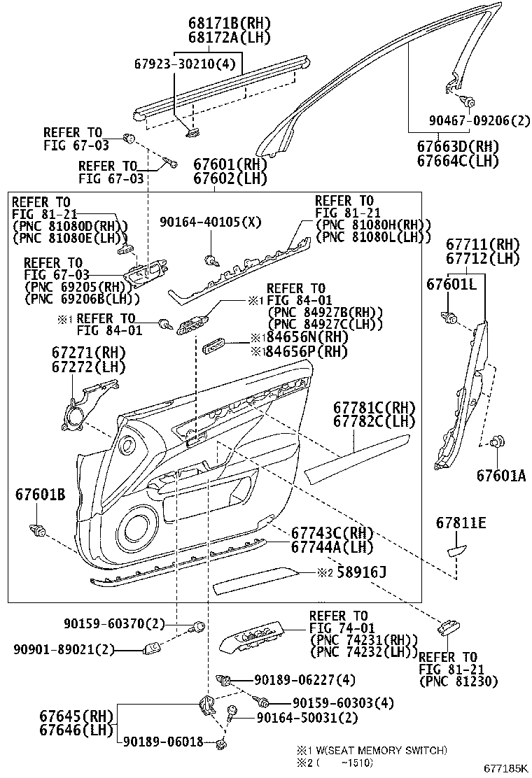Figure 677185K