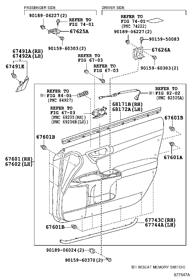 Figure 677547A