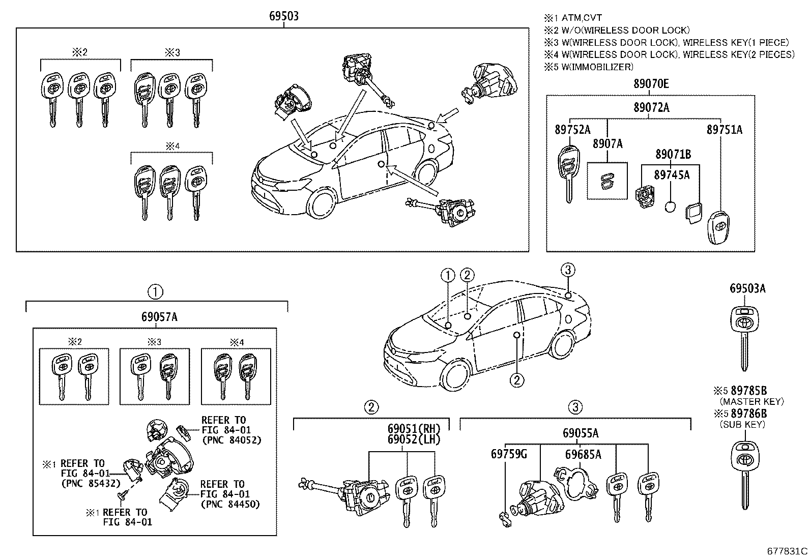 Figure 677831C