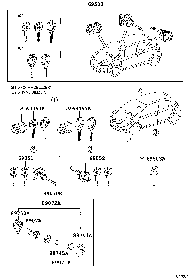 Figure 677863