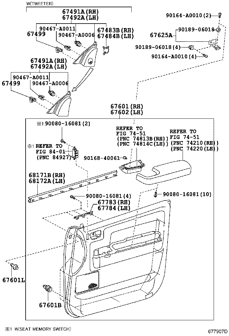 Figure 677907D