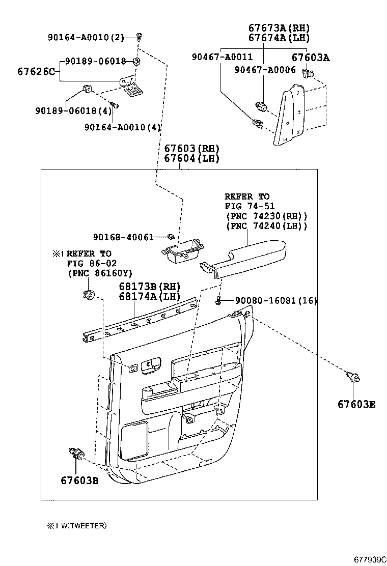 Figure 677909C