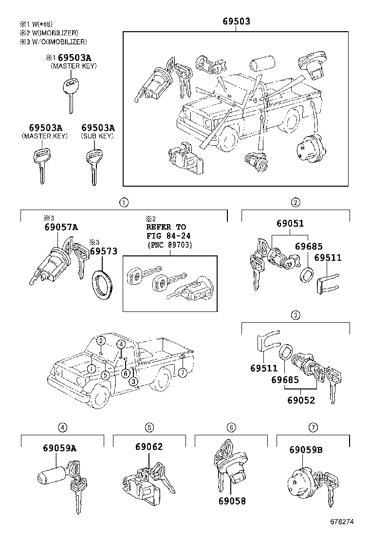 Figure 678274