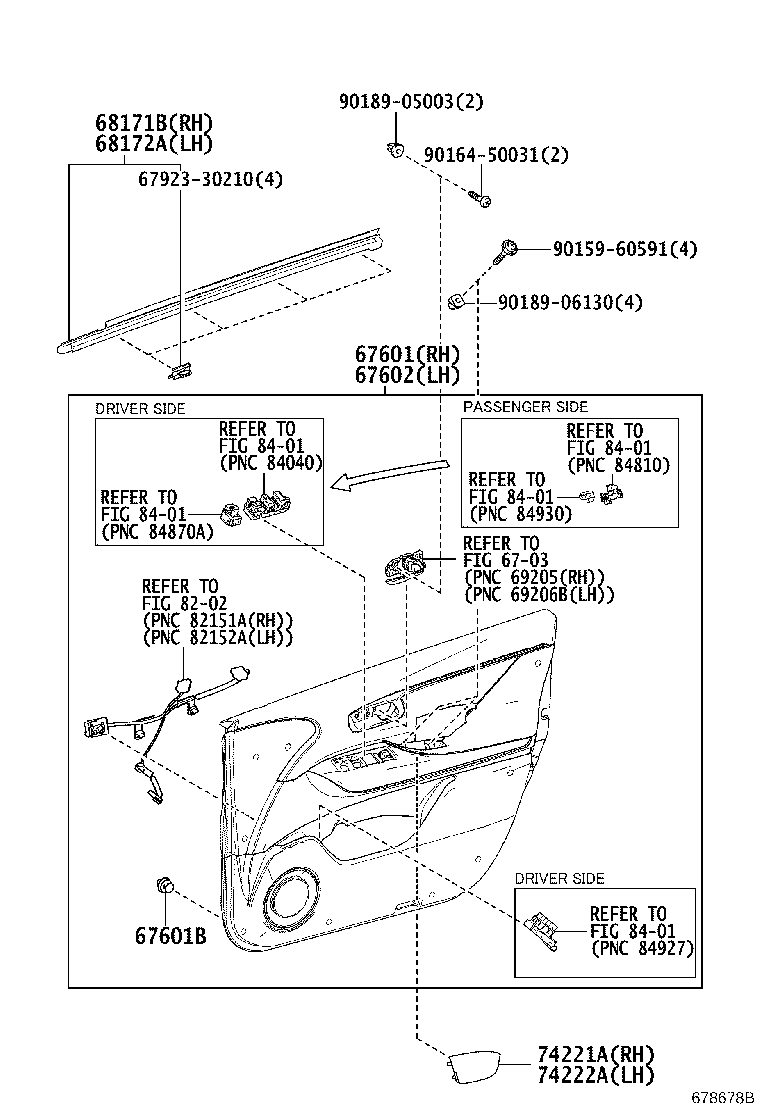 Figure 678678B
