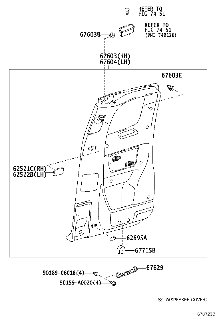 Figure 678723B