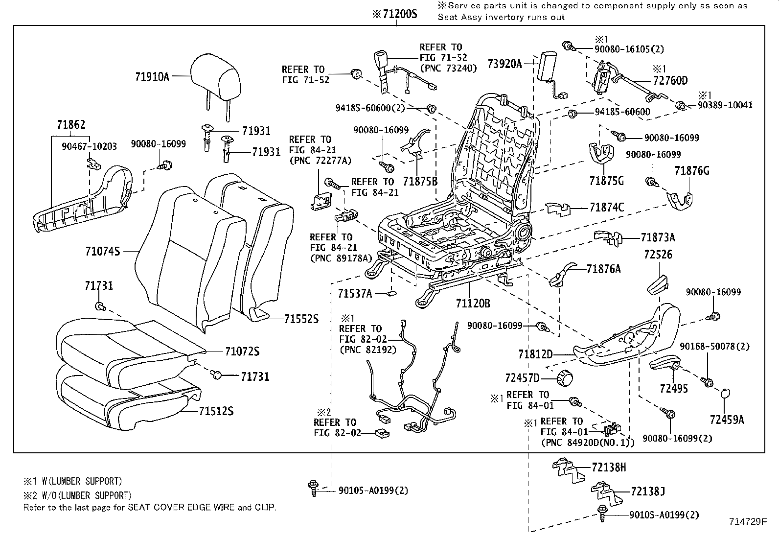 Figure 714729F