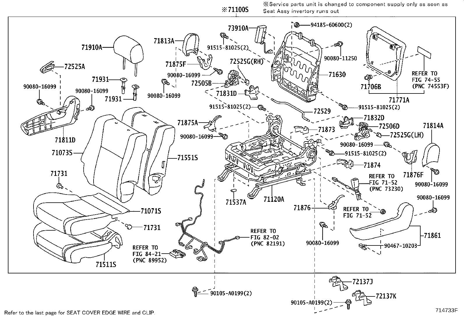 Figure 714733F