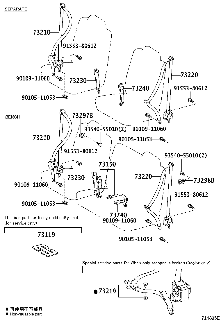 Figure 714895E