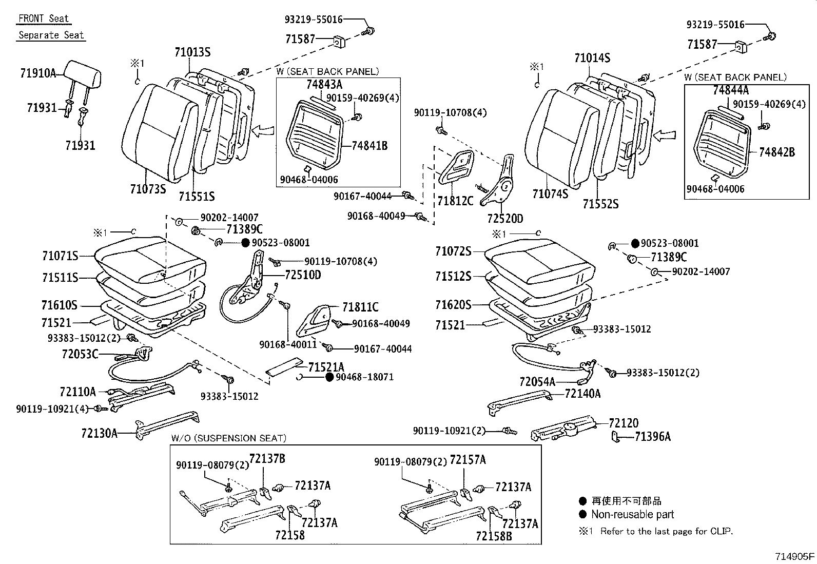 Figure 714905F