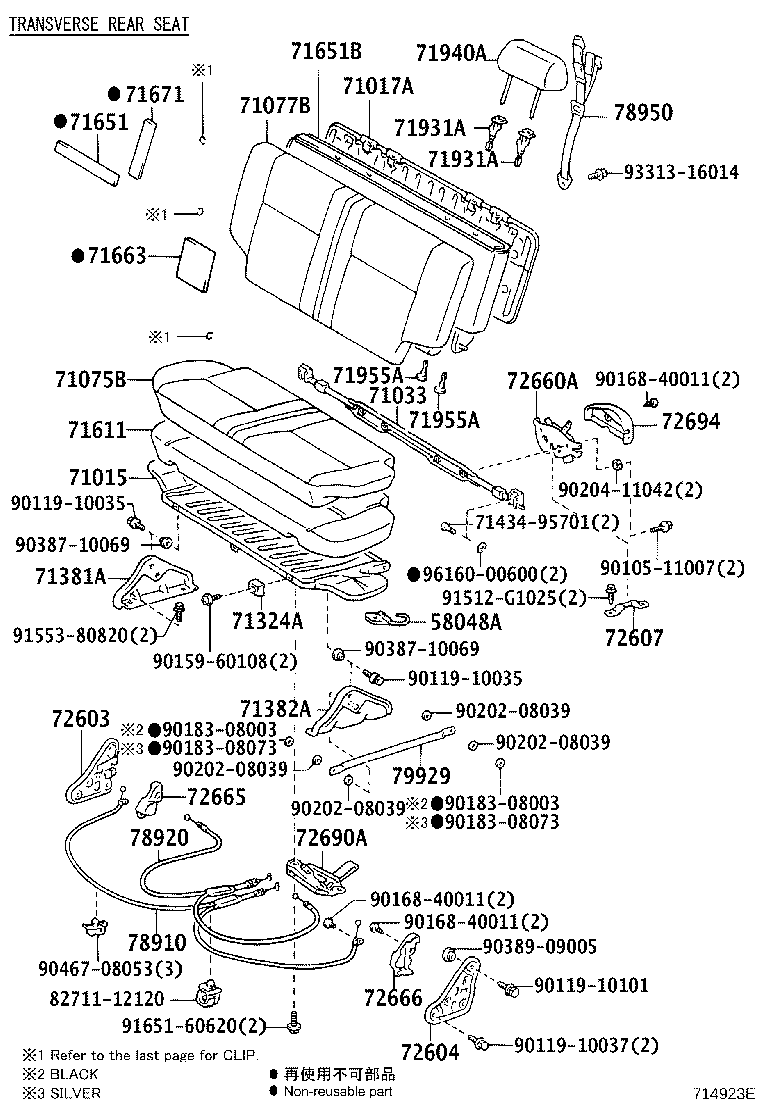 Figure 714923E