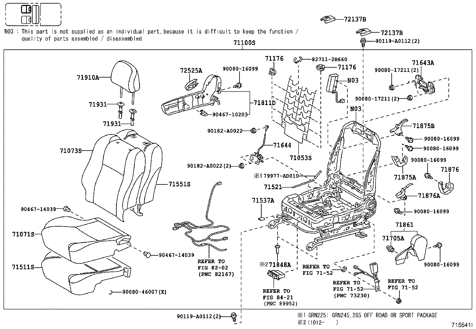 Figure 715641I