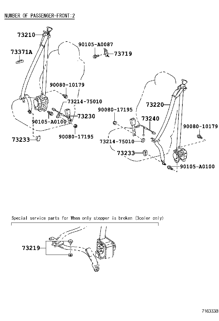Figure 716333B