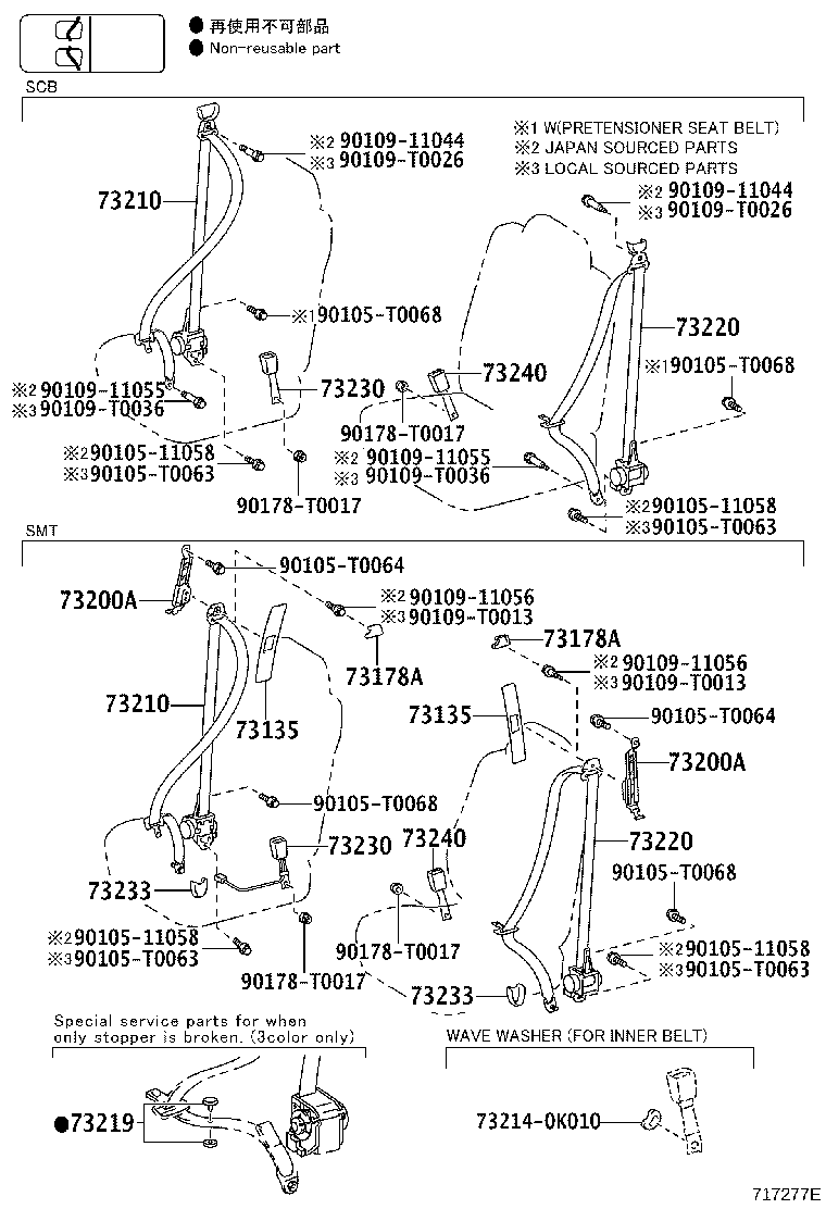 Exploded illustration 717277E