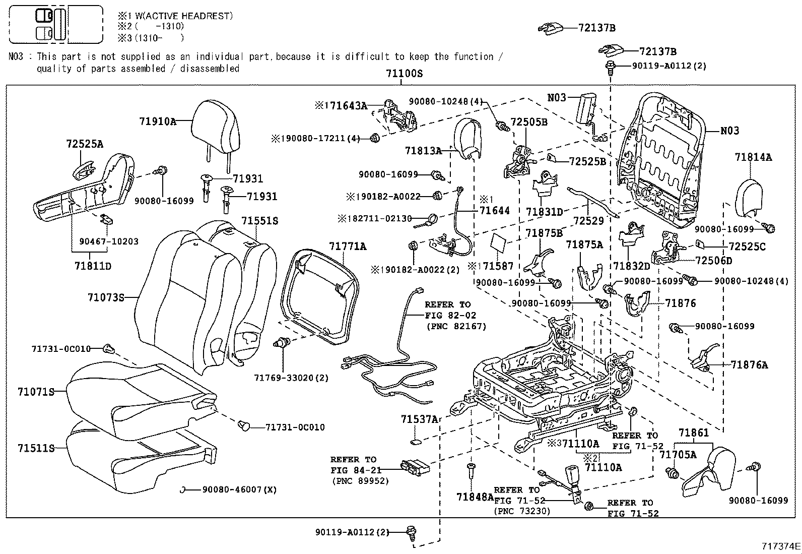 Figure 717374E