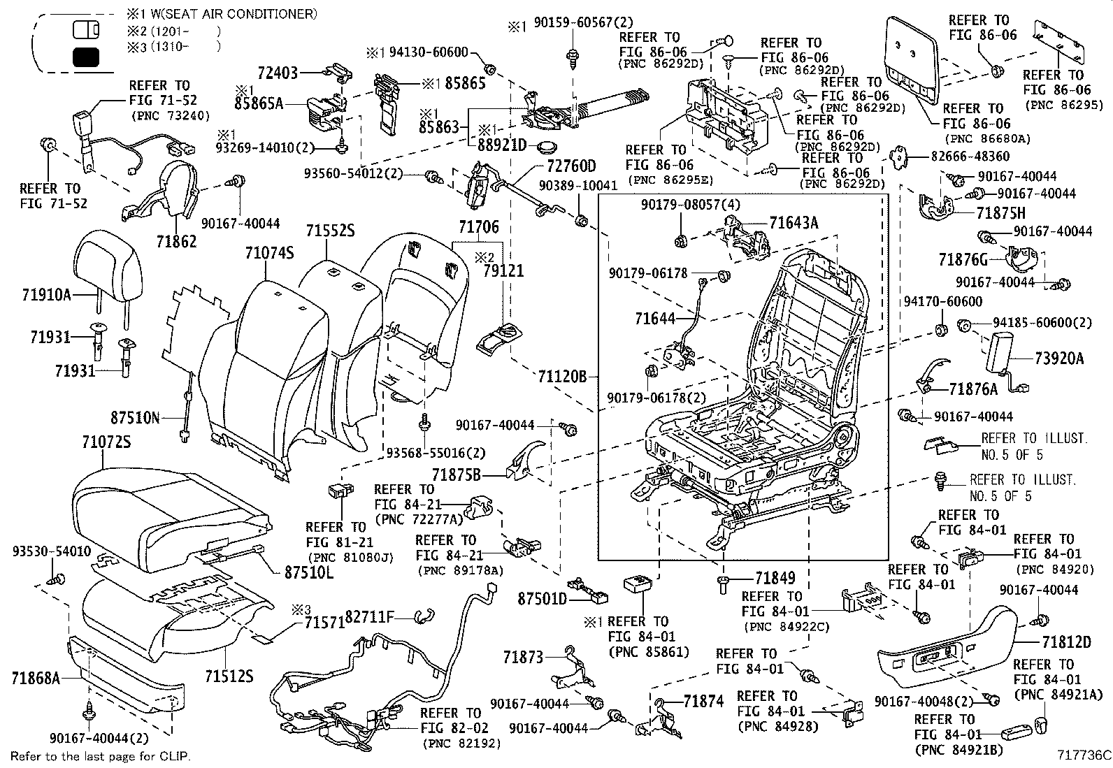 Figure 717736C