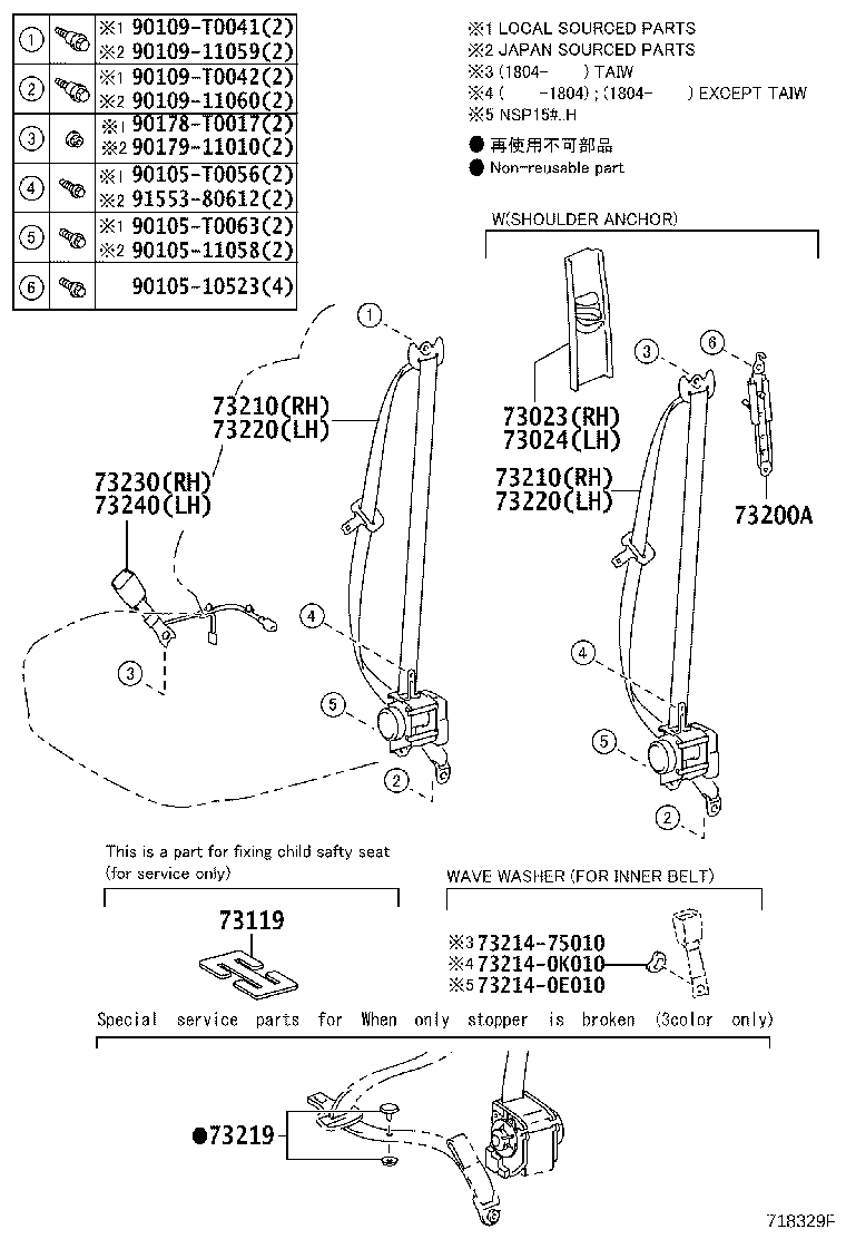 Exploded illustration 718329F