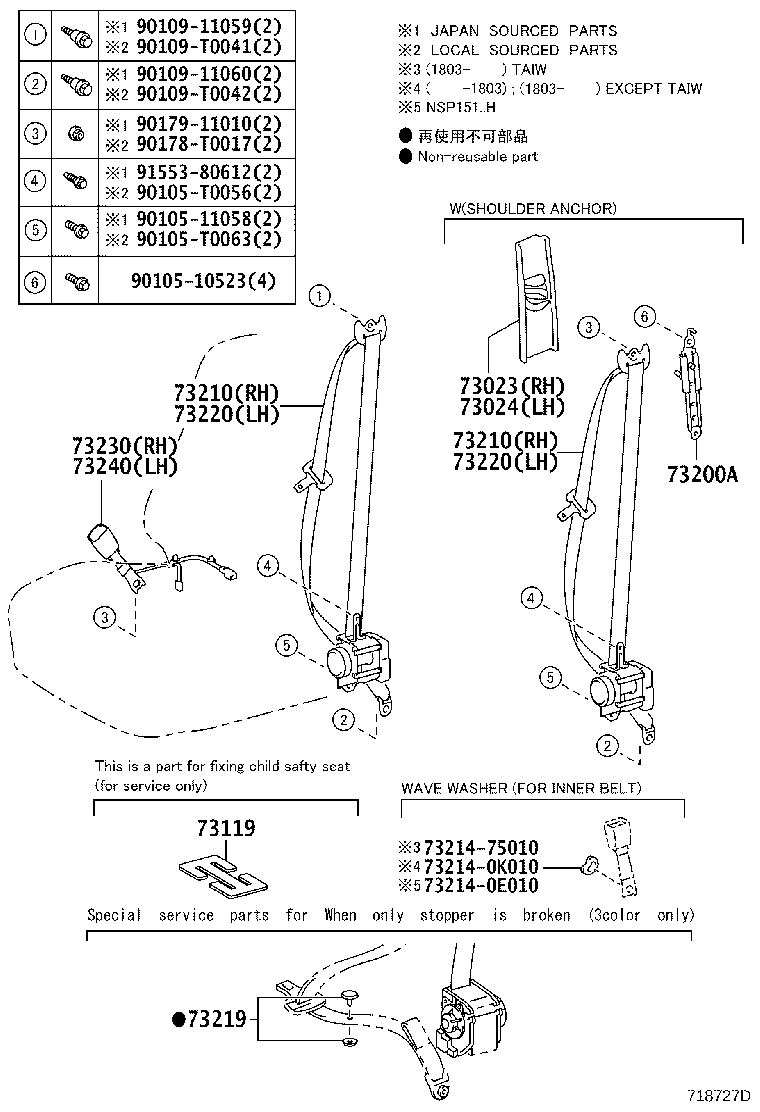 Figure 718727D