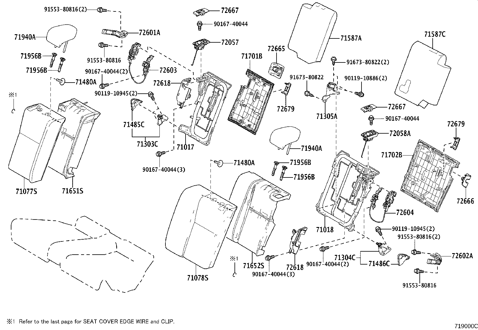 Figure 719000C