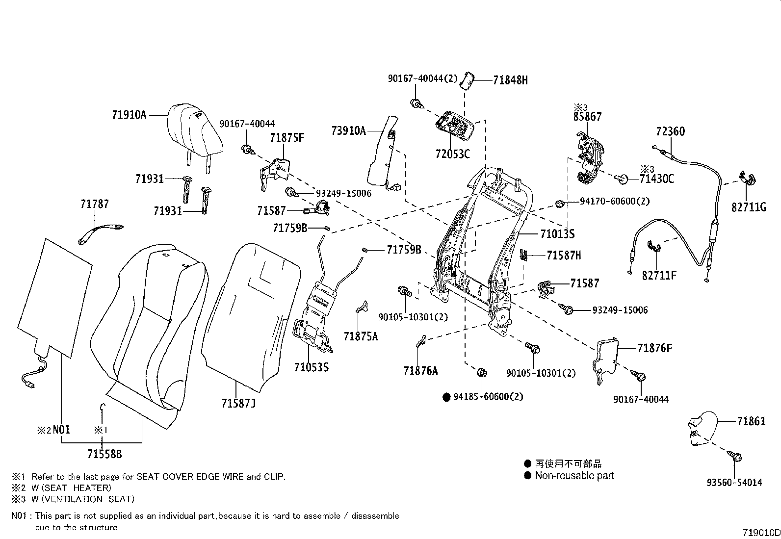 Figure 719010D