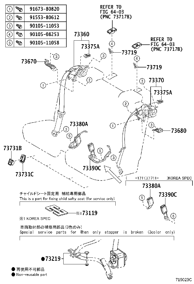 Figure 719023C