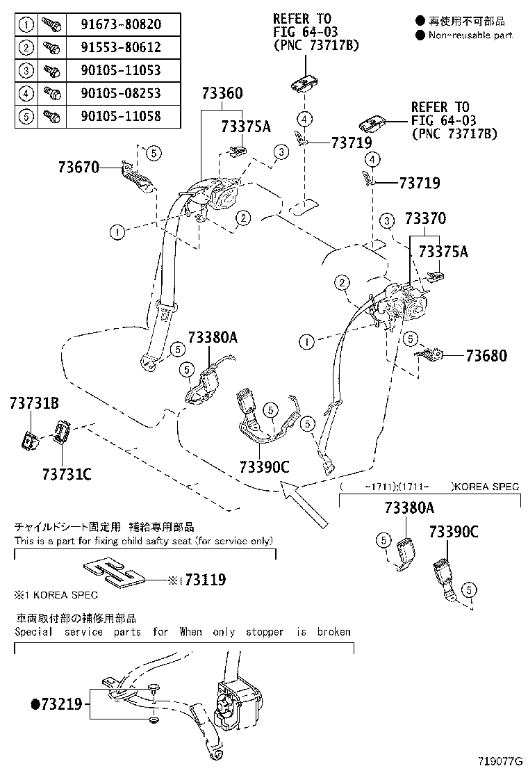 Figure 719077G