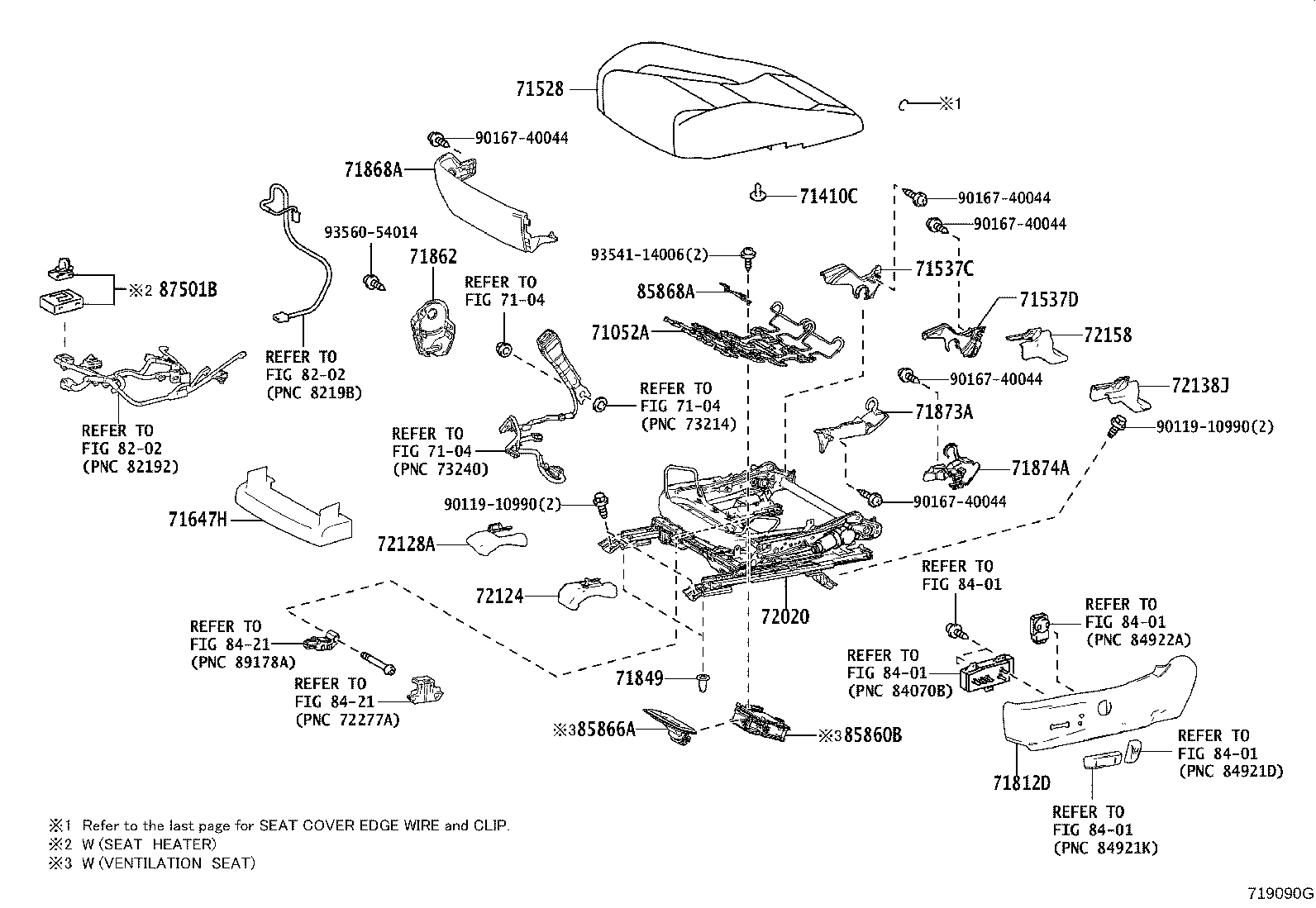 Figure 719090G