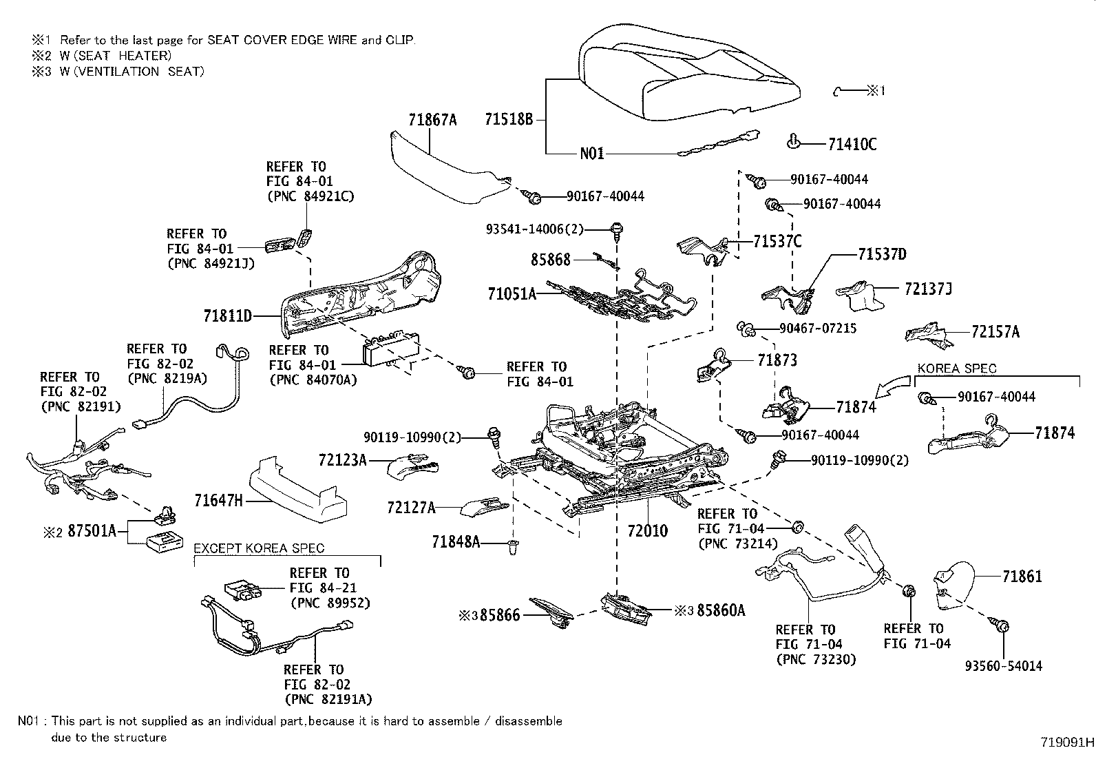 Figure 719091H