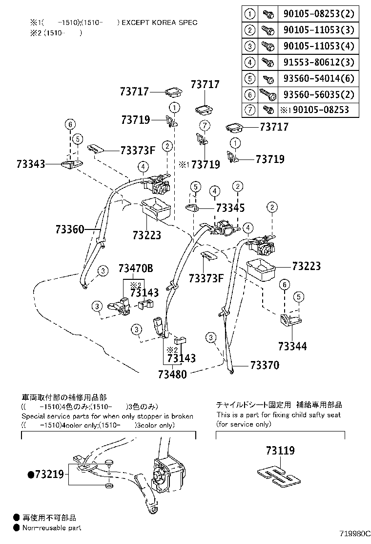 Figure 719980C