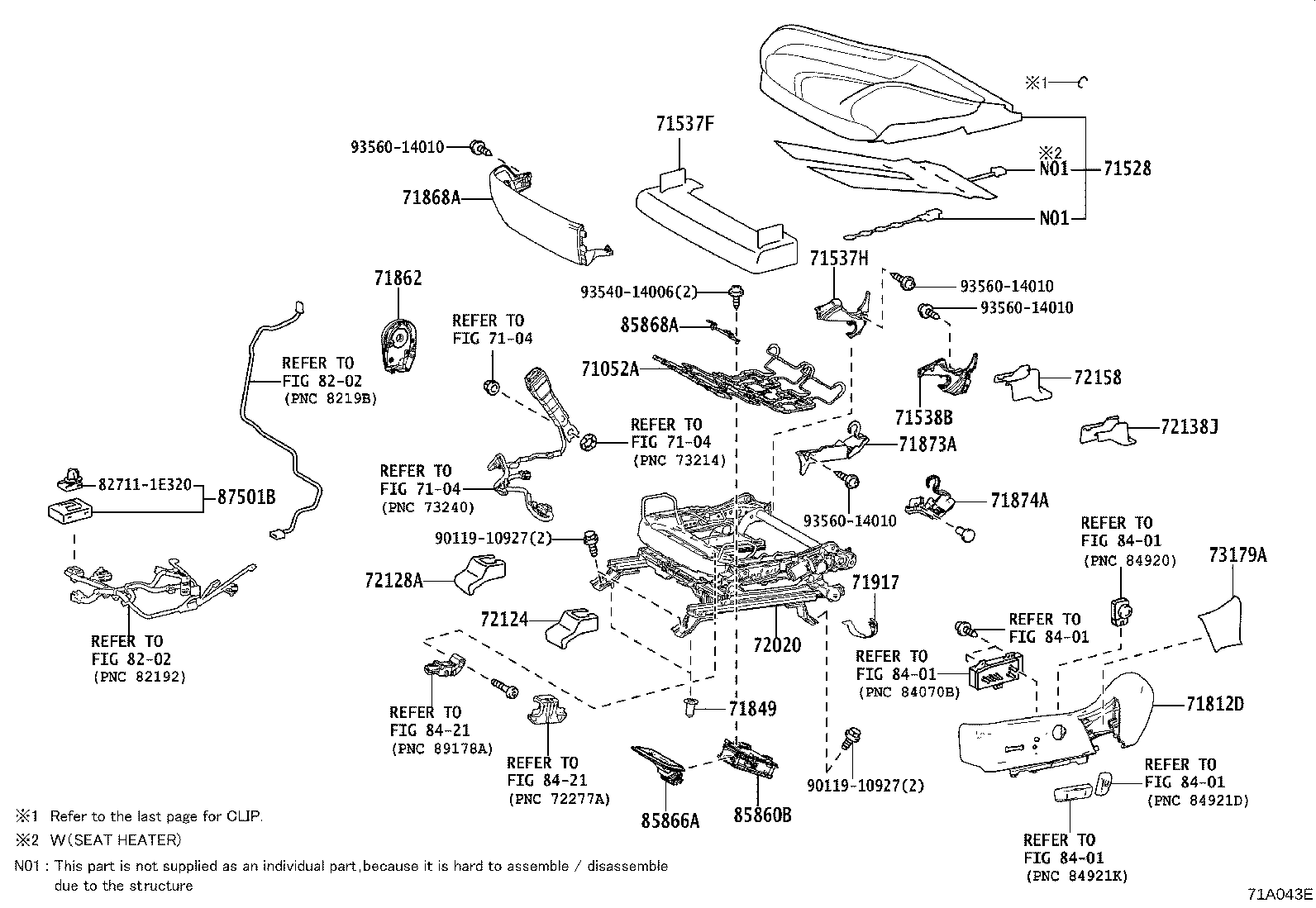 Figure 71A043E