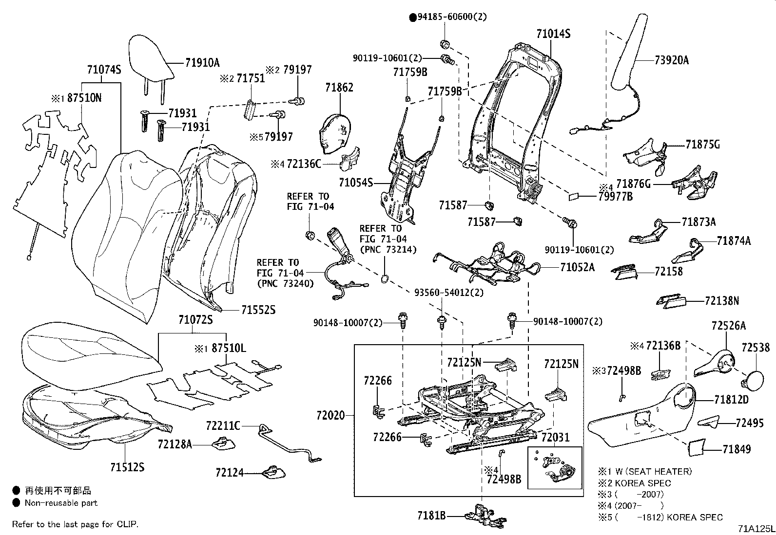 Figure 71A125L