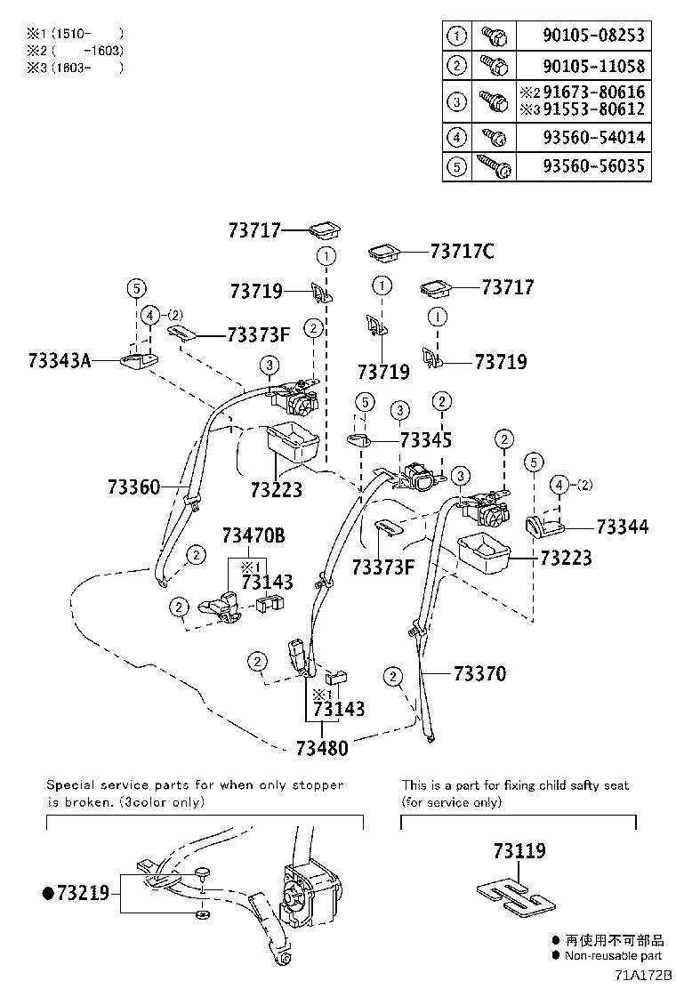 Figure 71A172B