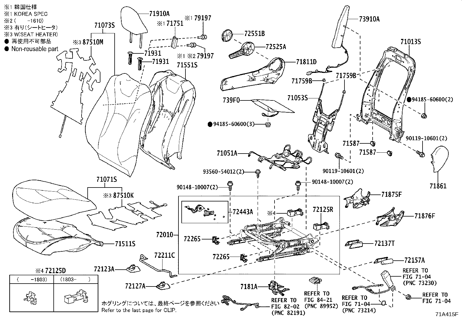 Figure 71A415F