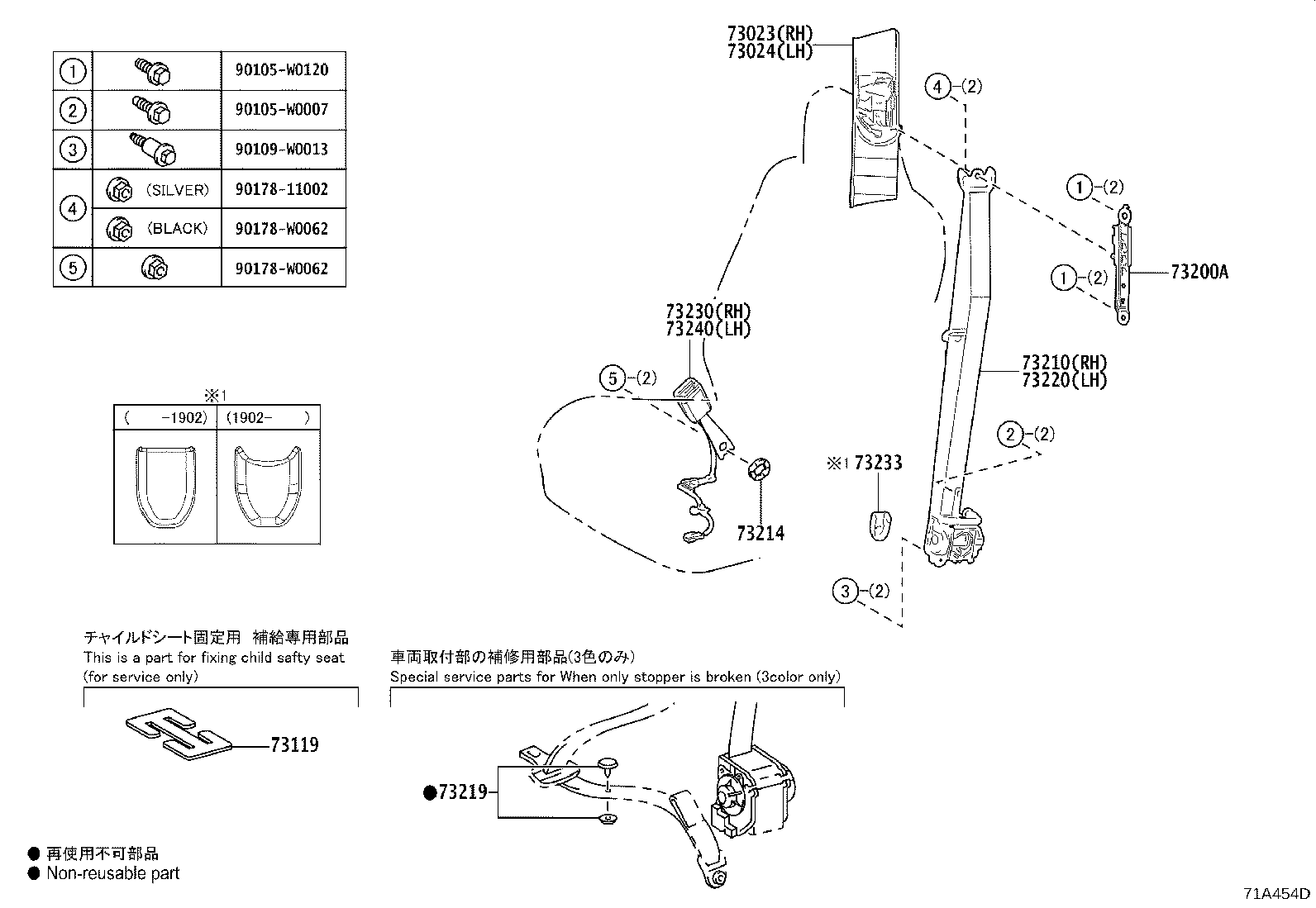 Figure 71A454D