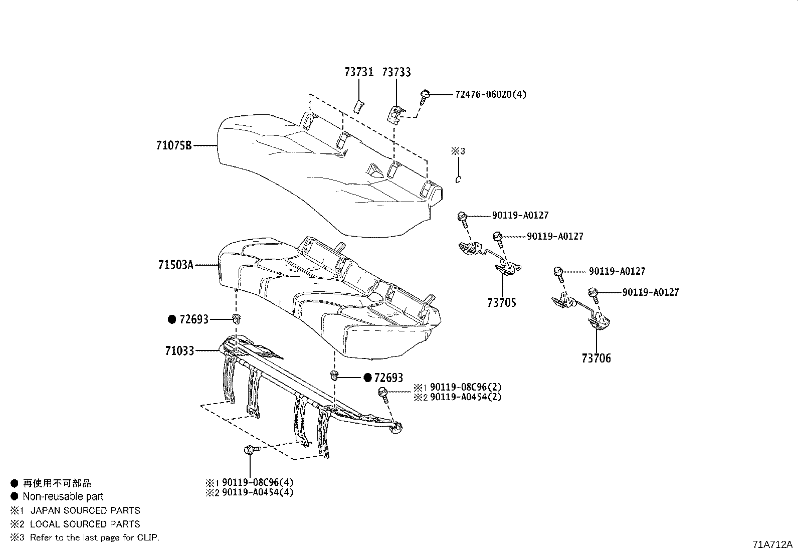 Figure 71A712A