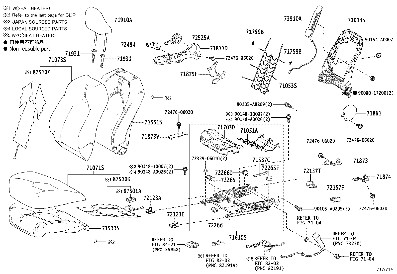 Figure 71A715I