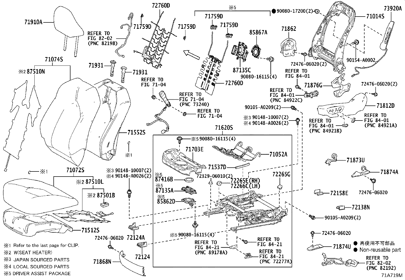Figure 71A719M