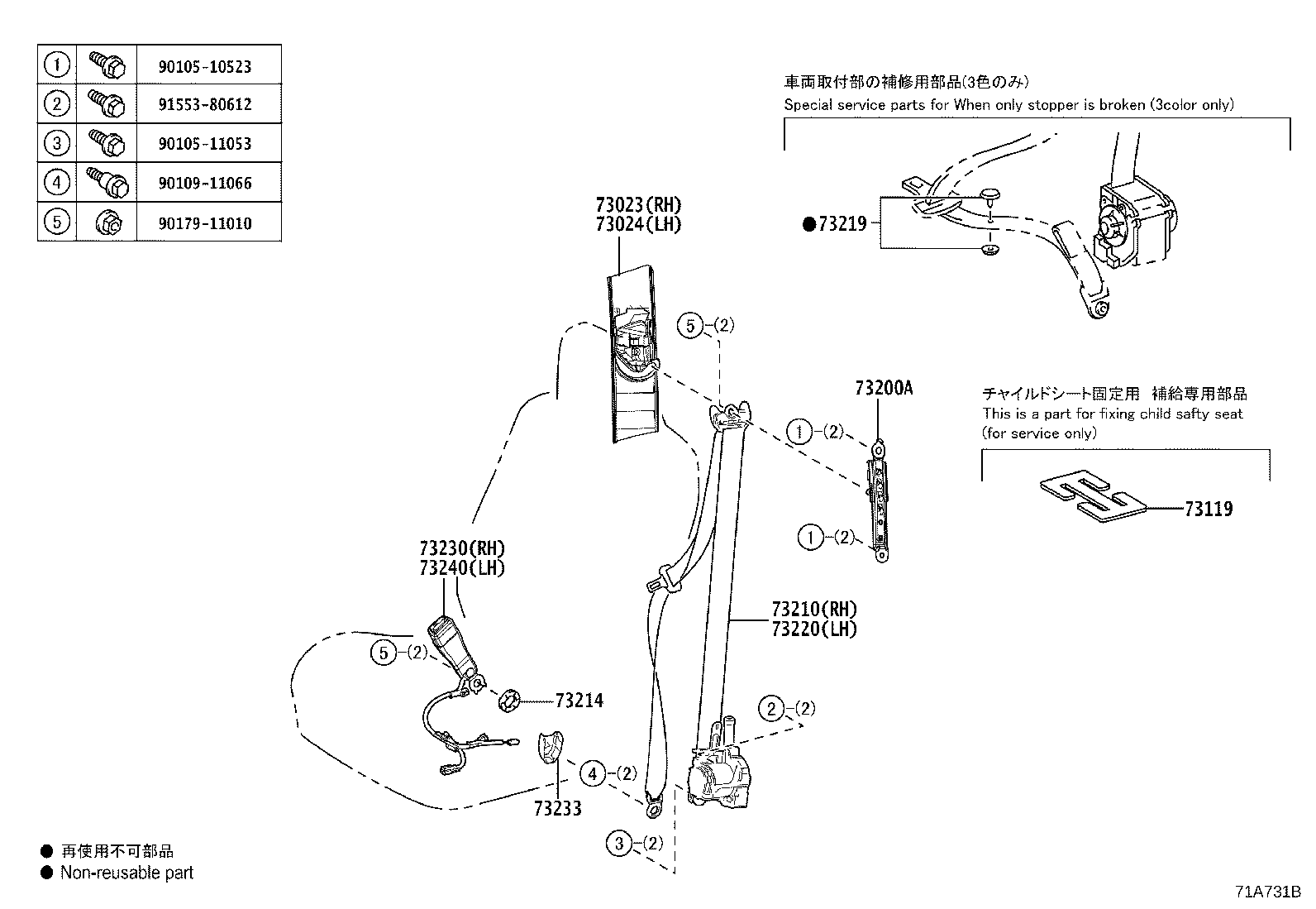 Figure 71A731B