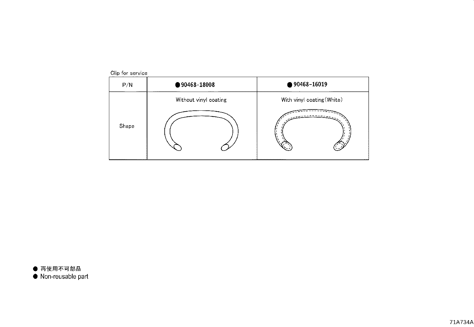 Figure 71A734A